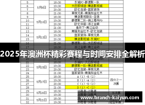 2025年澳洲杯精彩赛程与时间安排全解析