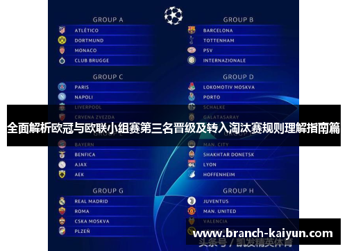 全面解析欧冠与欧联小组赛第三名晋级及转入淘汰赛规则理解指南篇