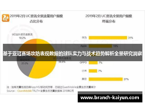 基于亚冠赛场攻防表现数据的球队实力与战术趋势解析全景研究洞察